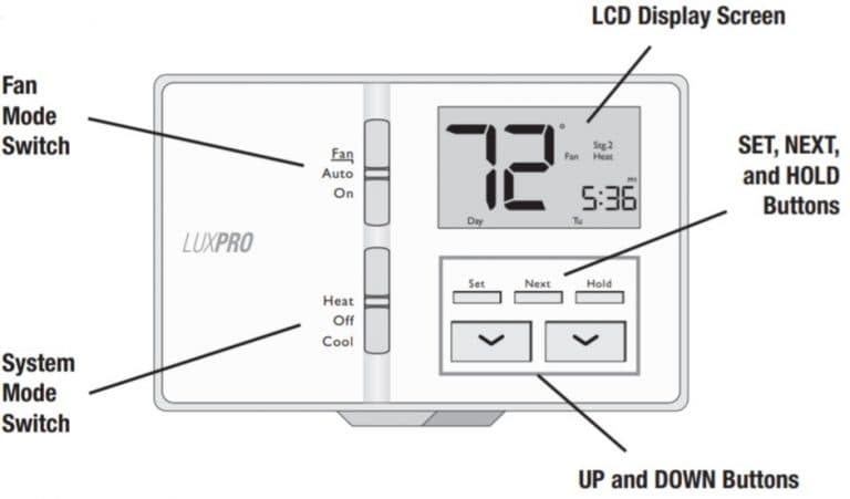 Luxpro thermostat troubleshooting